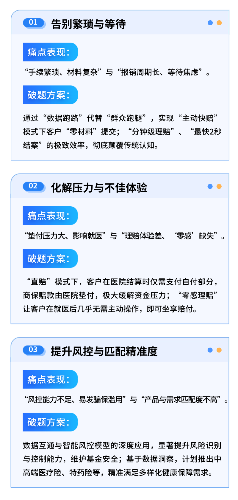 東方嘉富人壽“雙平臺(tái)一通道”智能風(fēng)控模型榮膺省級“人工智能+”典型案例2.png